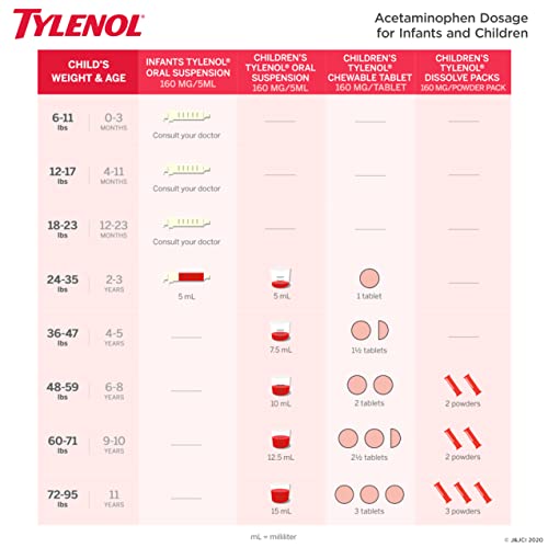 Tylenol Children's Chewables with 160 mg Acetaminophen, Pain Reliever & Fever Reducer for Kids' Cold + Flu Symptoms, Headache, Sore Throat & Toothache, Aspirin-Free, Grape Flavor, 24 ct
