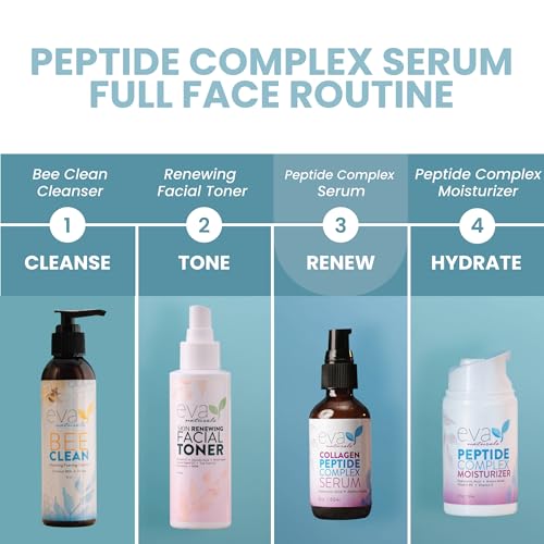 Collagen Peptide Serum - Anti Aging Collagen Serum for Face, Skin Brightening, Reduces Fine Lines & Wrinkles, Heals and Repairs Skin, Microneedling Serum with Hyaluronic Acid (2 oz)