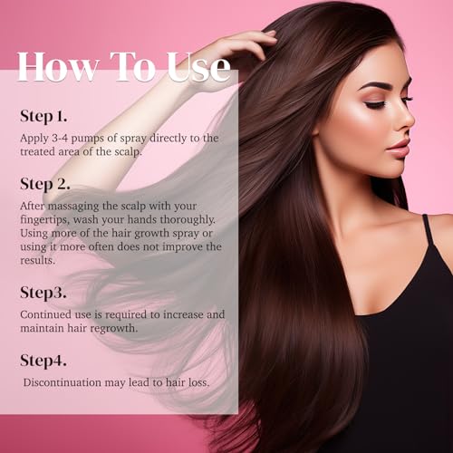 5% Minoxidil Spray for Hair and Beard Growth, Minoxidil for Women Hair Growth, Minoxidil for Men Beard, Minoxidil 5% Hair Growth, Minoxidil Spray for Men and Women 2PCS