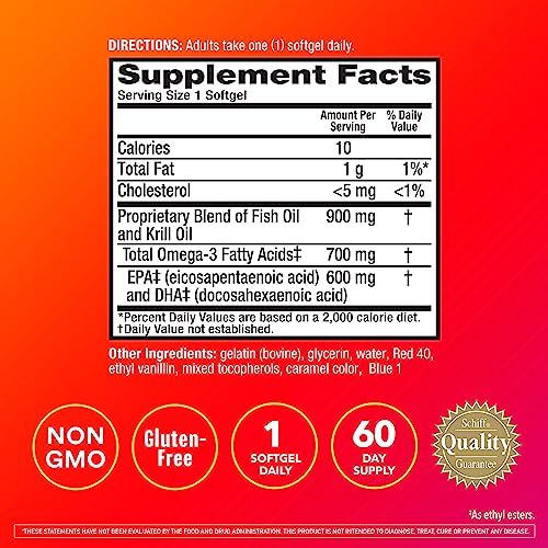 MegaRed Fish Oil + Krill Oil 900mg Omega 3 Supplement with EPA & DHA, Supports Heart, Brain, Joint and Eye Health, No Fishy Aftertaste - 60 Softgels (60 servings)