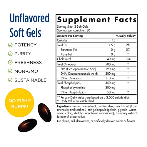 Nordic Naturals Omega-3 Phospholipids, Unflavored - 60 Soft Gels - 500 mg Omega-3 & 350 mg Phospholipids - Heart & Brain Health - Small, Easy-to-Swallow Soft Gels - Non-GMO - 30 Servings