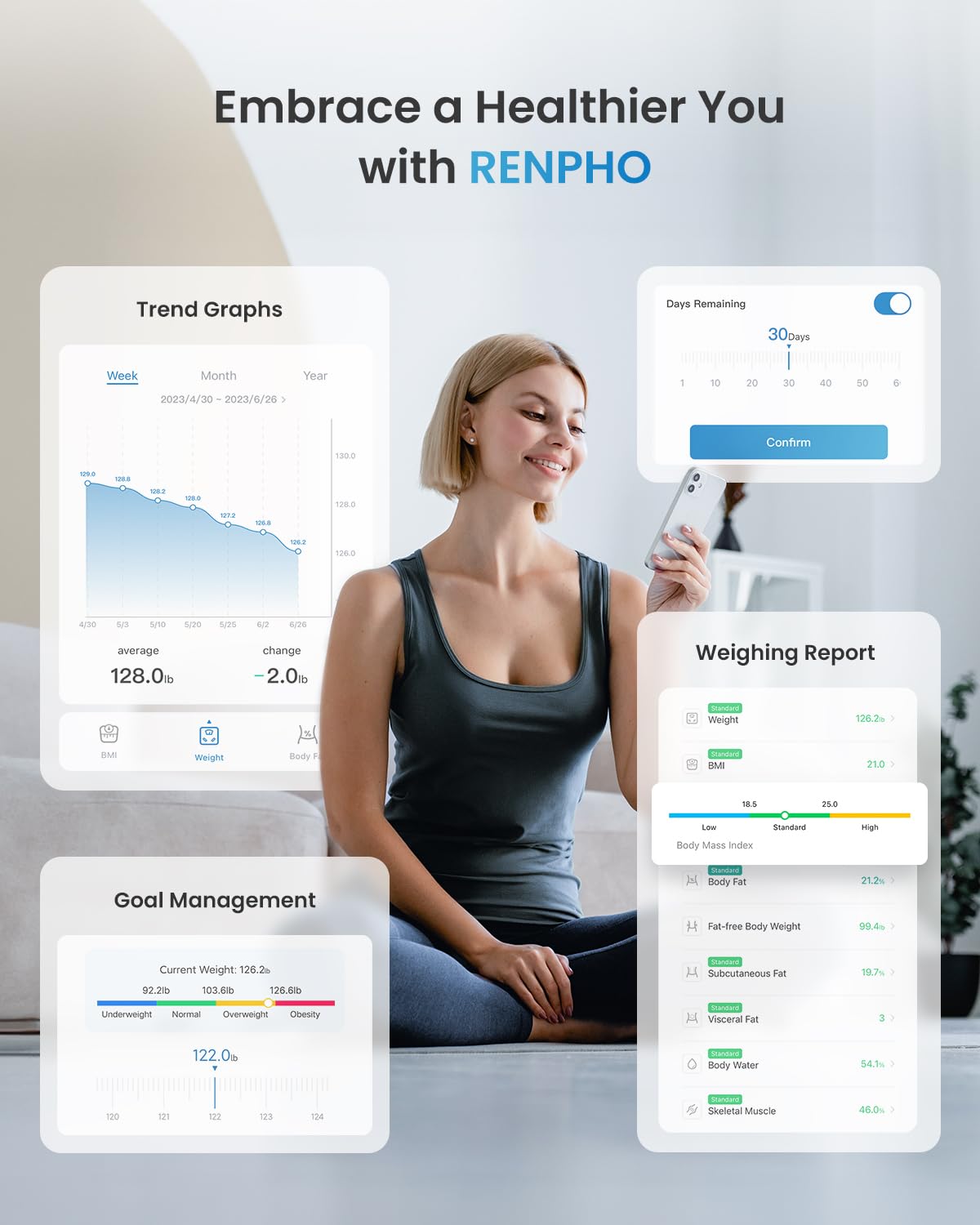 RENPHO Smart Scale for Body Weight, FSA HSA Eligible, Digital Bathroom Scale BMI Weighing Bluetooth Body Fat Scale, Body Composition Monitor Health Analyzer with Smartphone App, 400 lbs - Elis 1