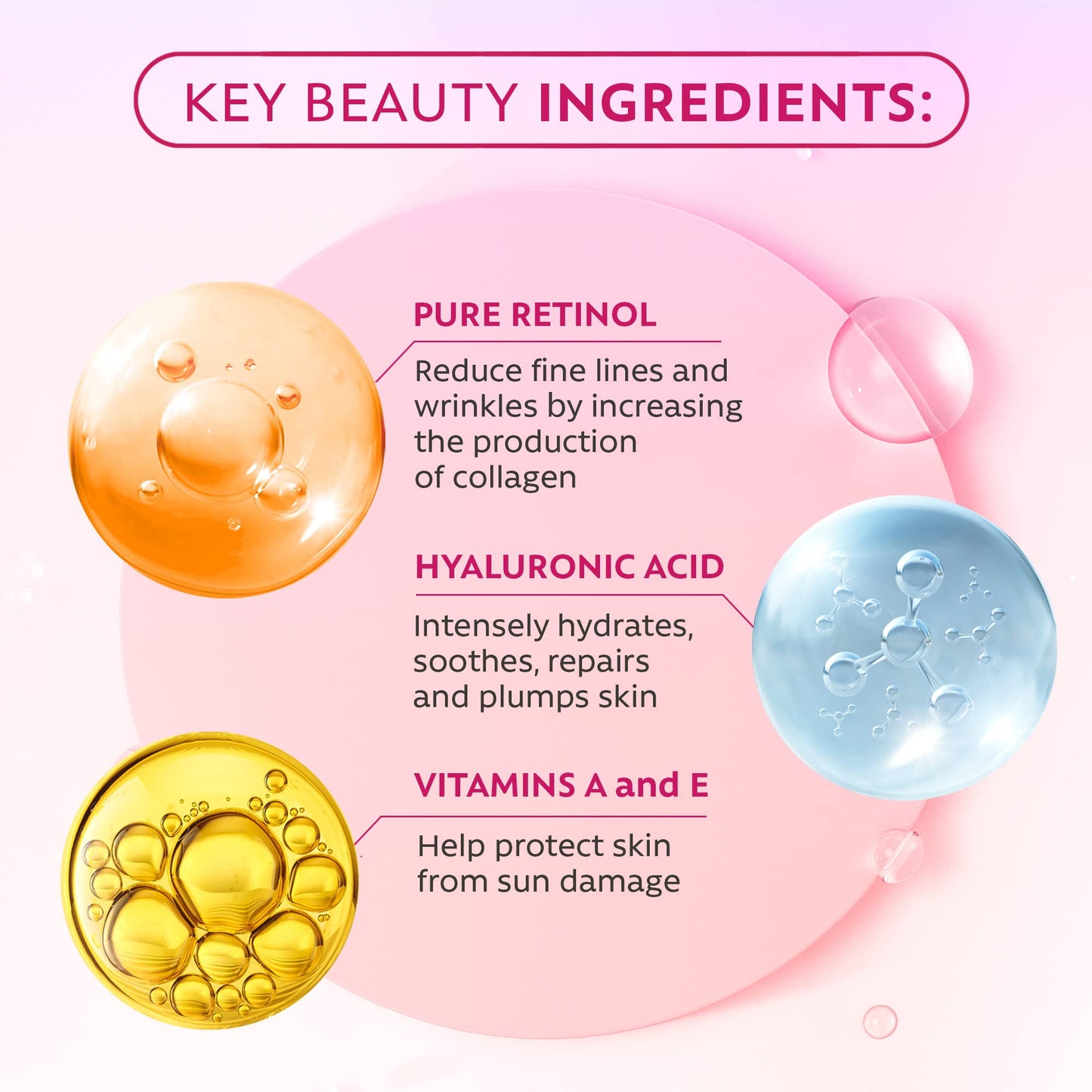 DOUBLE SIZED (2Oz) Retinol Serum for Face with Hyaluronic Acid + Vitamin E and A + Aloe Vera Anti-Aging Serum Pore Tightener Fade Dark Spots Clinical Strength Formula by InstaSkincare