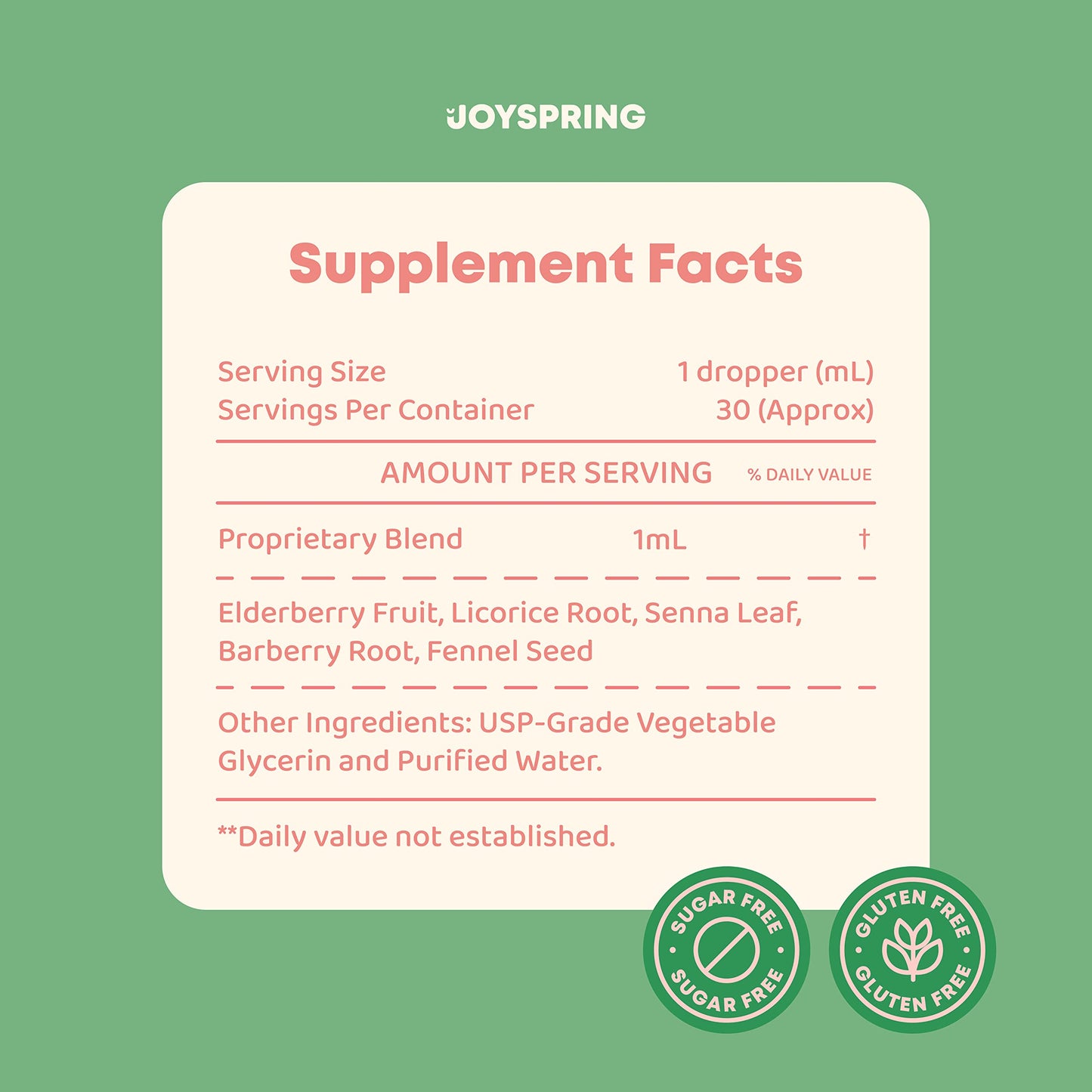 JoySpring Potty Wise Consitpation Relief for Kids for Happy Comfortable Kids - Natural Constipation Relief for Kids - Gentle Herbal Laxatives for Constipation - Vegan, Gluten-Free, Sugar-Free