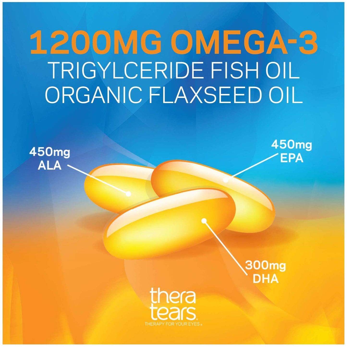 TheraTears Omega 3 Supplement, 1200mg, 90 ct (Pack of 1)