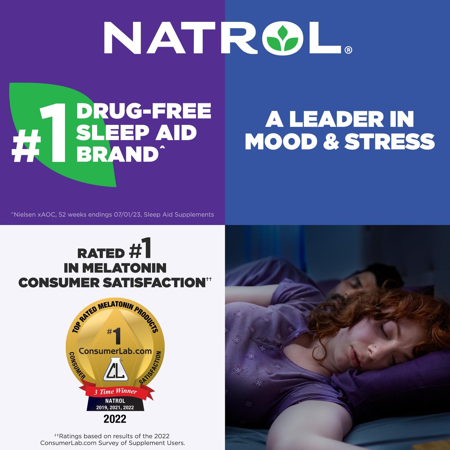 Natrol Sleep Melatonin 5mg Fast Dissolve Tablets, Nighttime Sleep Aid for Adults, 200 Strawberry-Flavored Melatonin Tablets, 200 Day Supply