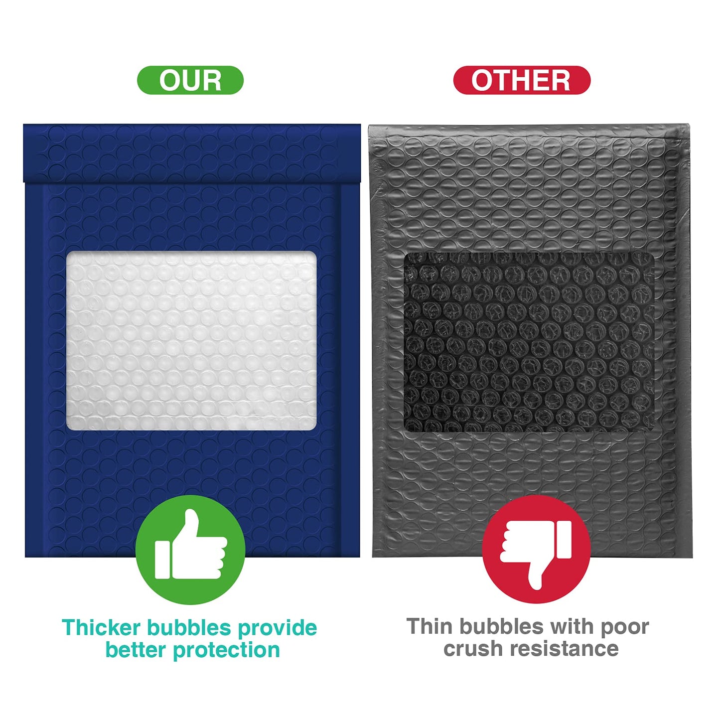 Metronic Bubble Mailers 6x10 Inch 25 Pack Usable Size 6x9" Waterproof Padded Envelopes A5 Paper Size Bubble Mailers for Shipping, Mailing, Packaging, Bulk-Navy Blue