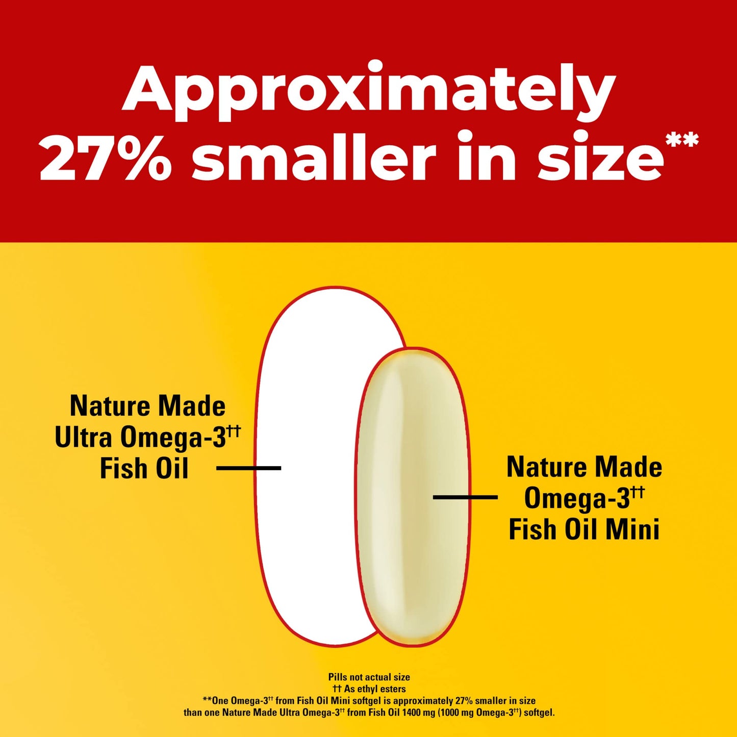 Nature Made Extra Strength Burp Less Omega 3 Fish Oil 1400 mg Minis, Fish Oil Supplements as Ethyl Esters for Healthy Heart, Brain and Eyes Support, 60 Softgels, 30 Day Supply
