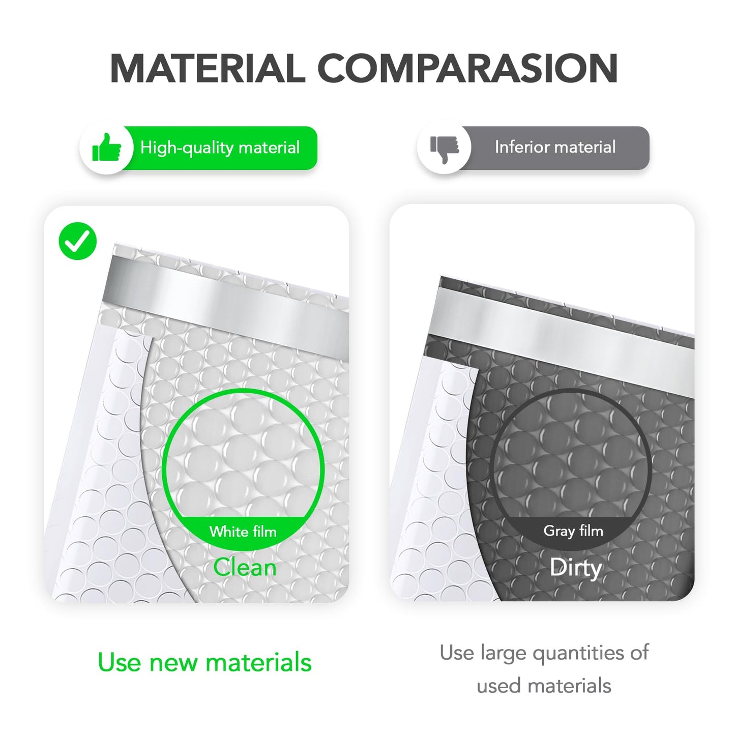 Fuxury Bubble Mailer 6x10" 100 Pack White Bubble Mailers Usable Size 6x9" Self Seal Padded Mailing Envelopes Opaque Bubble Padded Mailer for Small Business Mailing Jewelry Makeup Small Items