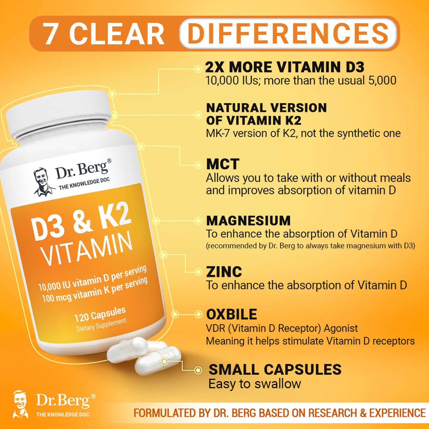 Dr. Berg Vitamin D3 K2 w/MCT Powder - Includes 10,000 IU of Vitamin D3, 100 mcg MK7 Vitamin K2, Purified Bile Salts, Zinc & Magnesium for Ultimate Absorption - K2 D3 Vitamin Supplement - 120 Capsule
