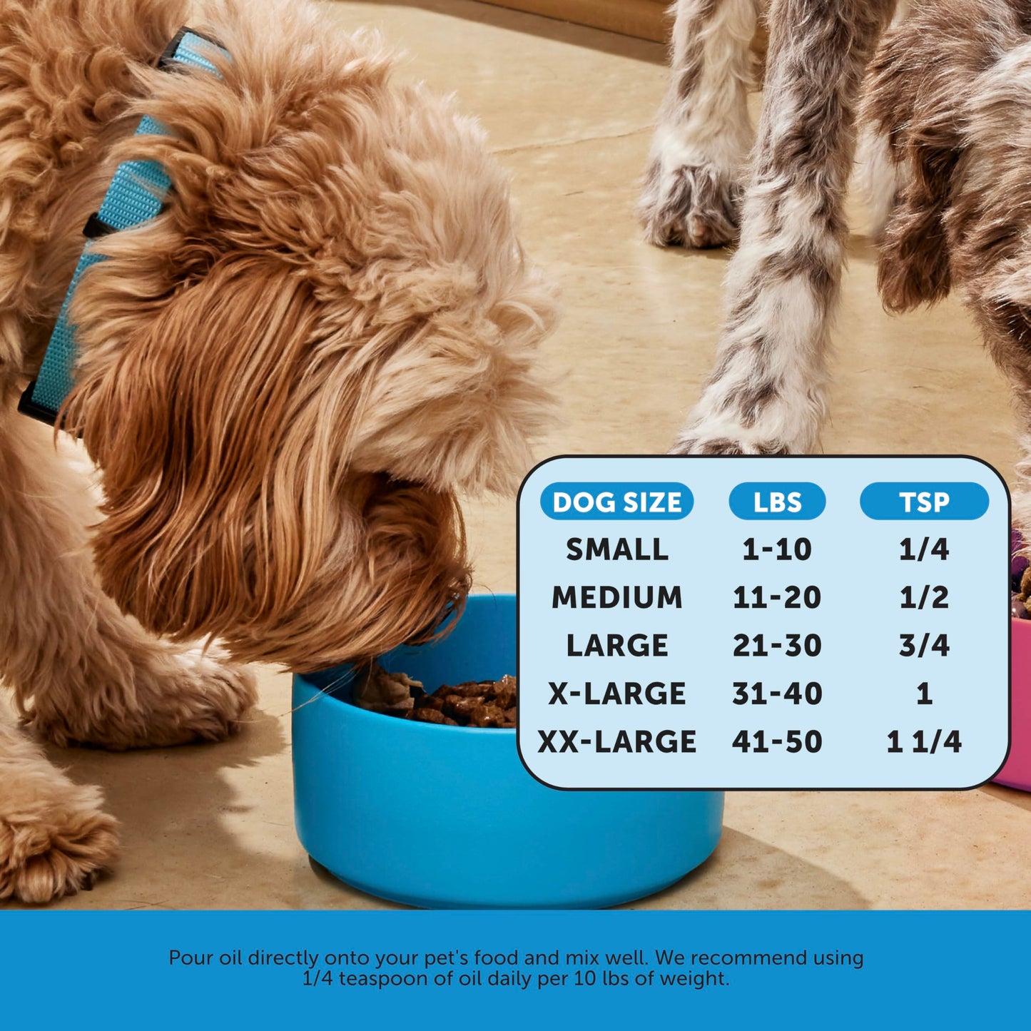 Pet Honesty Wild Alaskan Salmon Oil, Omega-3 Fish Oil for Dogs and Cats, Fatty Acids, Salmon Oil for Dogs, Skin and Coat Health, Pure Dog Food Topper, Supports Joints, Brain & Heart Health - 32oz