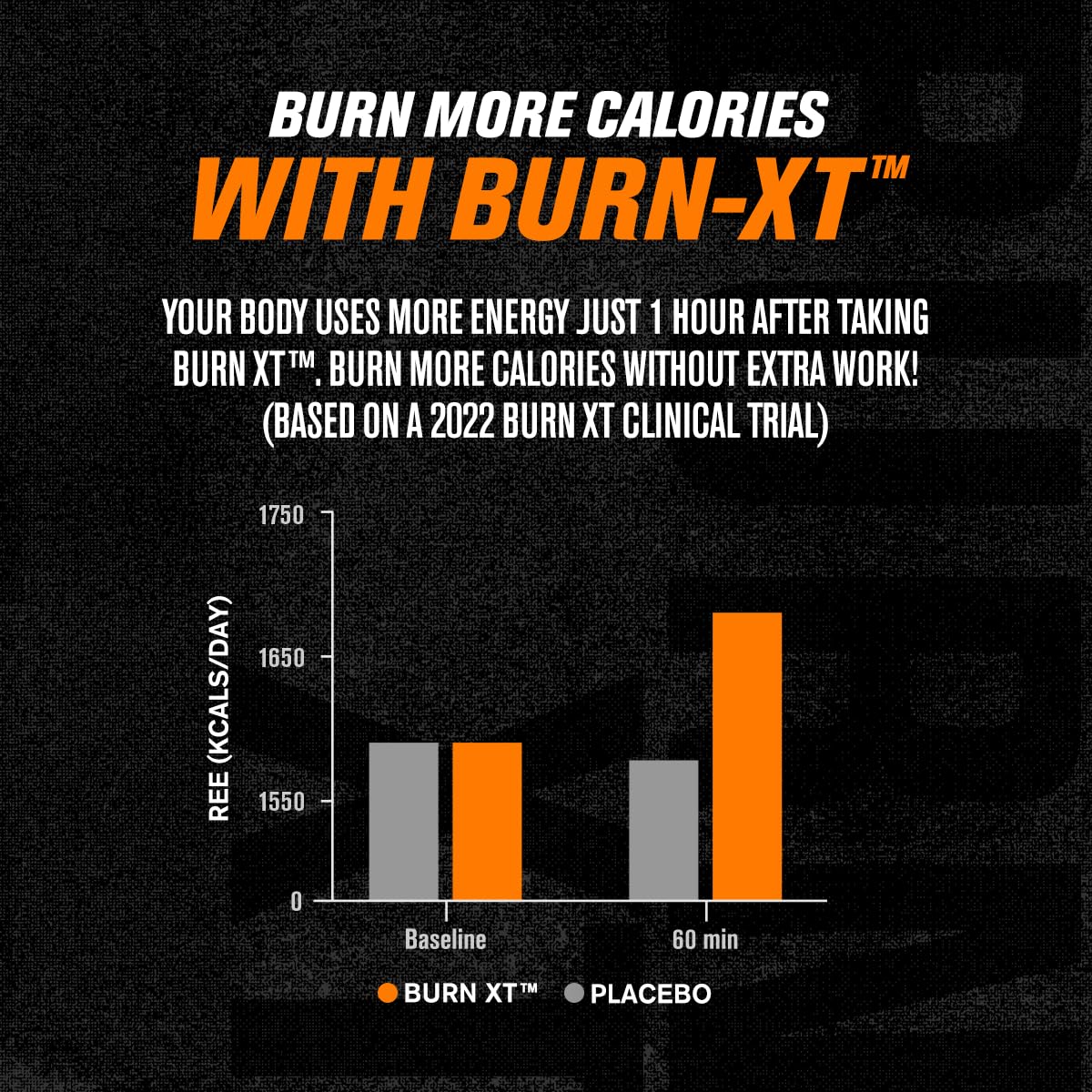 Jacked Factory Burn-XT Clinically Studied Fat Burner & Weight Loss Supplement - Appetite Suppressant & Energy Booster - with Acetyl L-Carnitine, Green Tea Extract and More - 60 Natural Diet Pills