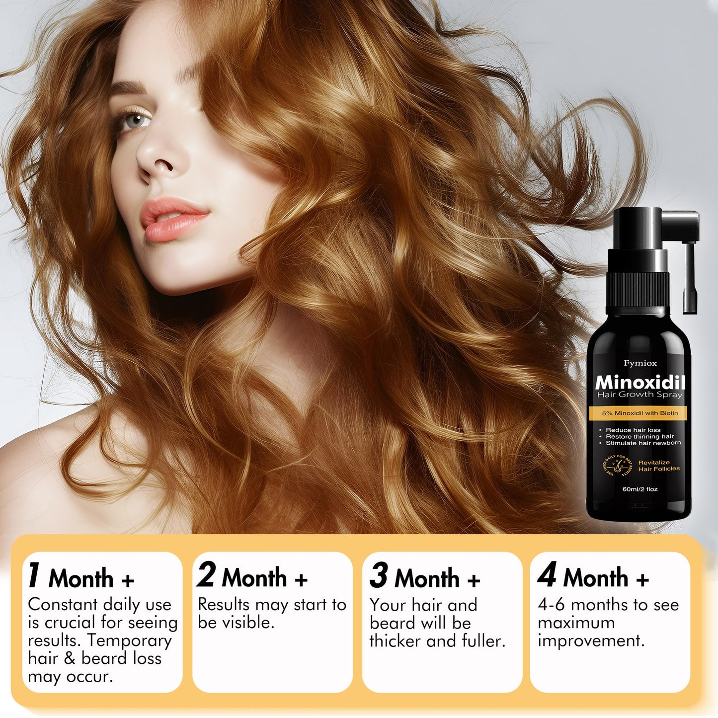 5% Minoxidil for Men and Women Hair Growth Oil, Minoxidil 5 Percent Spray, Biotin Hair Growth Serum, Natural Hair Regrowth Treatment for Hair Loss Hair Thinning, Thicker Fuller Healthier Hair 60ml