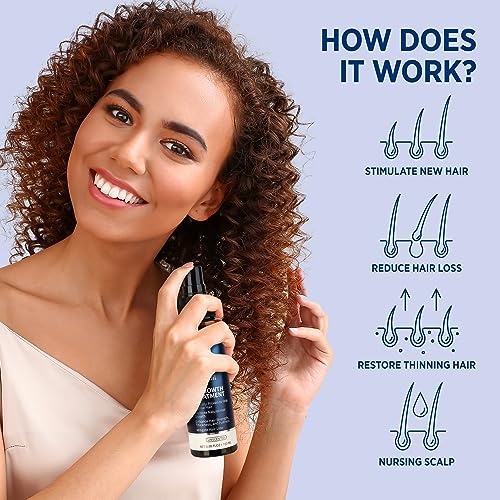 Hair Growth Serum 5% Minoxidil for Men and Women: Hair Regrowth Treatment for Stronger Thicker Longer Hair - With Biotin - Help to Stop Thinning and Loss Hair 100ML