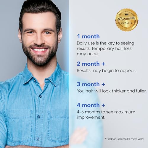 Minoxidil for Men, 5% Minoxidil for Women Hair Growth, Minoxidil for Men Beard Growth, Hair Regrowth for Men, Minoxidil 5 Percent, Hair Loss Treatments for Women 2oz