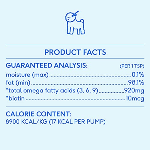 Native Pet Omega 3 Fish Oil for Dogs - Made with Wild Alaskan Salmon Oil with Omega 3 EPA DHA - Supports Itchy Skin + Mobility - Liquid Pump is Easy to Serve - a Fish Oil Dogs Love! (8 oz)