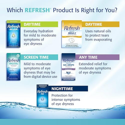 Refresh Contacts, Eye Drops, Contact Lens Comfort,Blue 0.4 Fl Oz Sterile