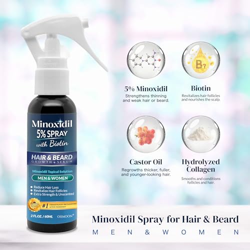 Minoxidil for Men Hair Regrowth, 5% Minoxidil for Women Hair Growth, Minoxidil 5 Percent Hair Growth Spray, Minoxidil 5% Beard Growth, Hair Growth Serum, Hair Loss Treatments for Women and Men.