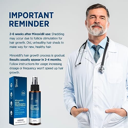 Hair Growth Serum 5% Minoxidil for Men and Women: Hair Regrowth Treatment for Stronger Thicker Longer Hair - With Biotin - Help to Stop Thinning and Loss Hair 100ML