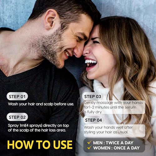 Minoxidil for Men, 5% Minoxidil for Women Hair Growth, Minoxidil for Men Beard Growth, Hair Regrowth for Men, Minoxidil 5 Percent, Hair Loss Treatments for Women 2oz