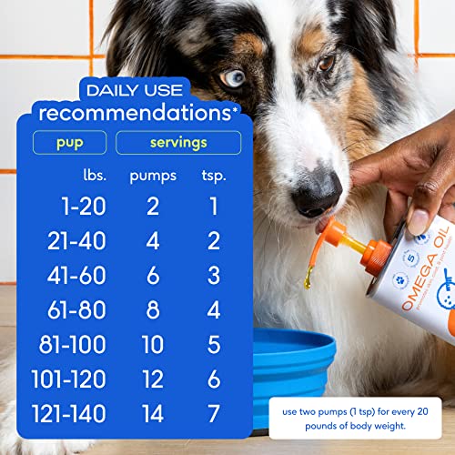 Native Pet Omega 3 Fish Oil for Dogs - Made with Wild Alaskan Salmon Oil with Omega 3 EPA DHA - Supports Itchy Skin + Mobility - Liquid Pump is Easy to Serve - a Fish Oil Dogs Love! (8 oz)