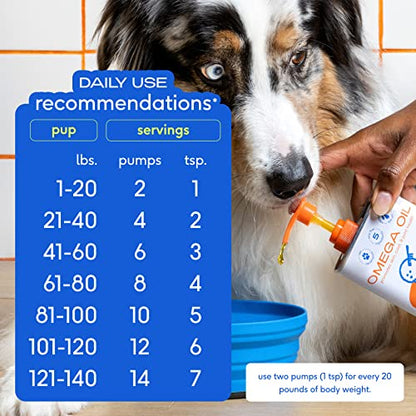Native Pet Omega 3 Fish Oil for Dogs - Made with Wild Alaskan Salmon Oil with Omega 3 EPA DHA - Supports Itchy Skin + Mobility - Liquid Pump is Easy to Serve - a Fish Oil Dogs Love! (8 oz)