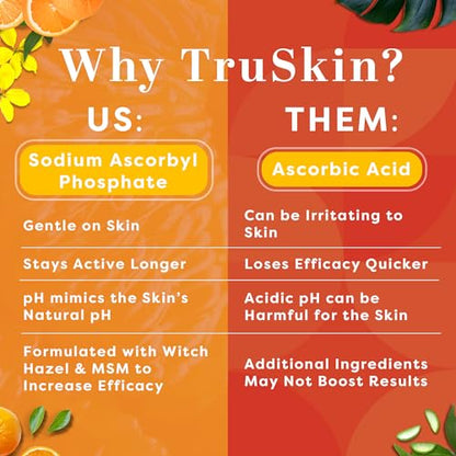 TruSkin Vitamin C Face Serum – Anti Aging Facial Serum with Vitamin C, Hyaluronic Acid, Vitamin E & More – Brightening Serum for Dark Spots, Even Skin Tone, Eye Area, Fine Lines & Wrinkles, 2 Fl Oz