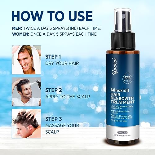 Hair Growth Serum 5% Minoxidil for Men and Women: Hair Regrowth Treatment for Stronger Thicker Longer Hair - With Biotin - Help to Stop Thinning and Loss Hair 100ML