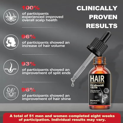 Hair Growth Serum, 5% Minoxidil & Biotin for Hair Growth for Women & Men, Hair Loss Treatments, Hair Regrowth Treatment for Thicker Longer Fuller Hair, 2 Fl Oz 1