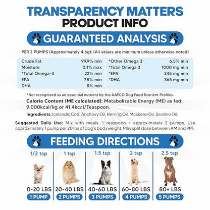 Omega 3 Fish Oil for Dogs - Better Than Salmon Oil for Dogs - Dog Fish Oil Supplement for Shedding, Allergy, Itch Relief - Supports Dry Skin, Joints - Dog Skin and Coat Supplement - Fish Oil Liquid