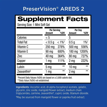 PreserVision AREDS 2 Eye Vitamin & Mineral Supplement, Contains Lutein, Vitamin C, Zeaxanthin, Zinc & Vitamin E, 120 Softgels (Packaging May Vary)