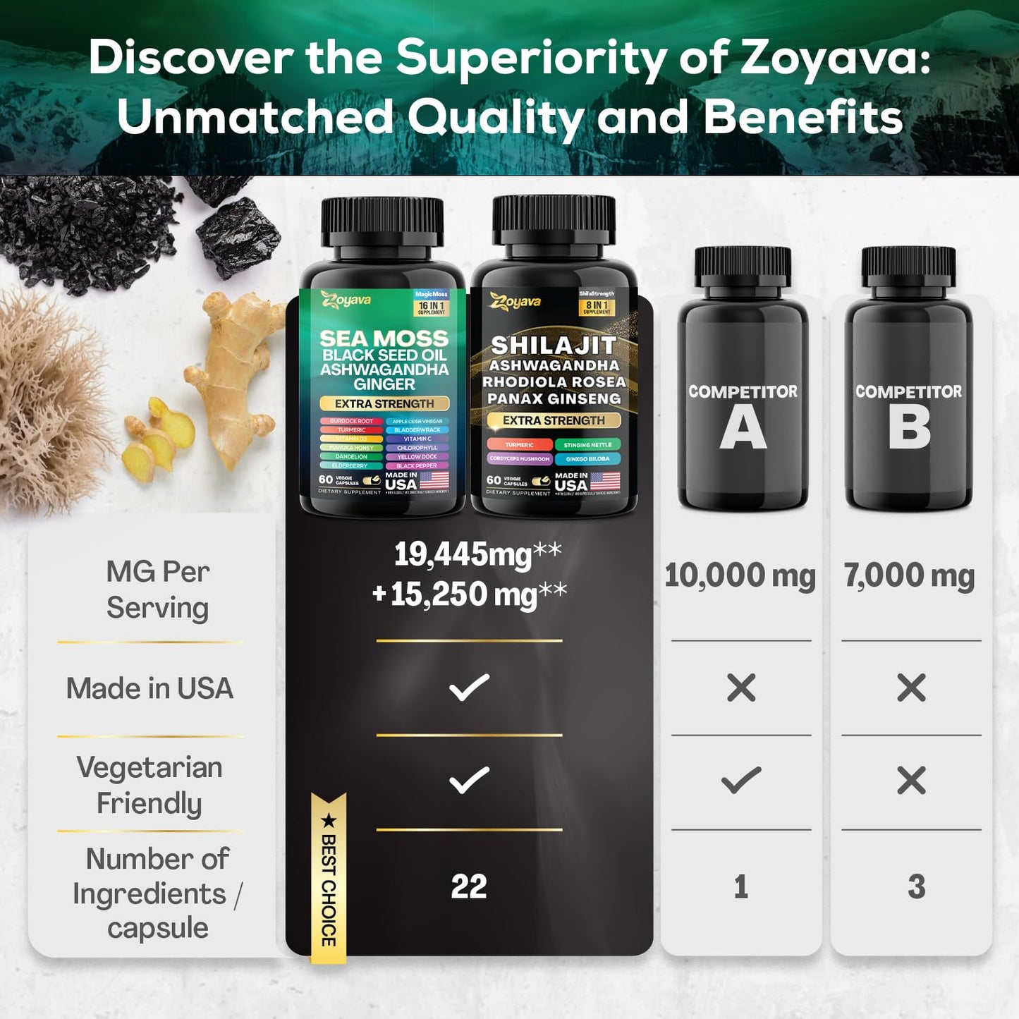 Zoyava Dynamic Vitality Bundle - Sea Moss 7000mg, Black Seed Oil 4000mg, Ashwagandha 2000mg, Ginger & Shilajit 9000mg, Rhodiola Rosea 1000mg, Panax Ginseng 1500mg, All in 1 Supplements (60 Count)