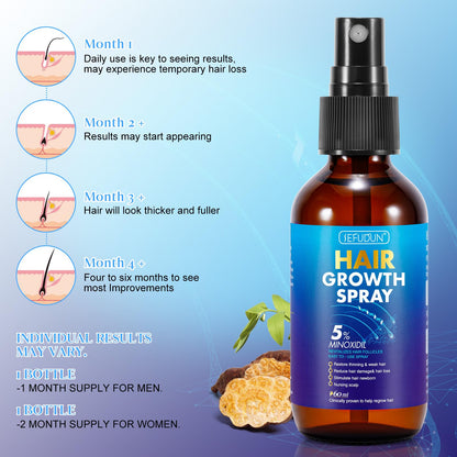 5% Minoxidil Hair Growth Spray for Hair and Beard Regrowth & Restore Thinning and Weak Hair,Nursing Scalp Help Regrow Hair Reduce Hair Damage and Dair loss, for Men and Women,2.02 OZ