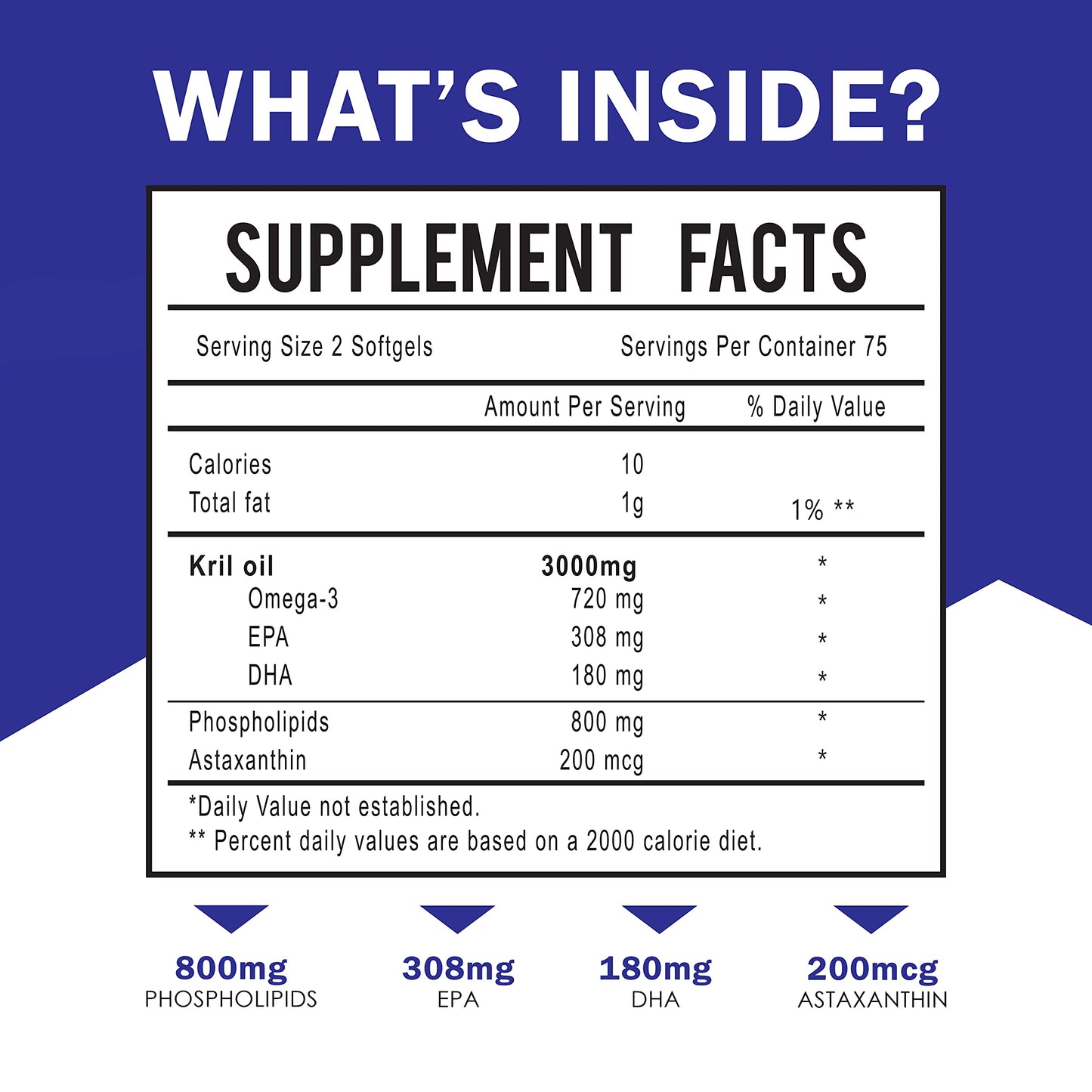 Dr. JOEL'S MOM NUTRIX Antarctic Krill Oil Supplement - 3000 mg Per Serving - 150 Softgels - High Absorption EPA, DHA, Astaxanthin & Phospholipid - No Fishy Aftertaste Like Fish Oil - Made in USA