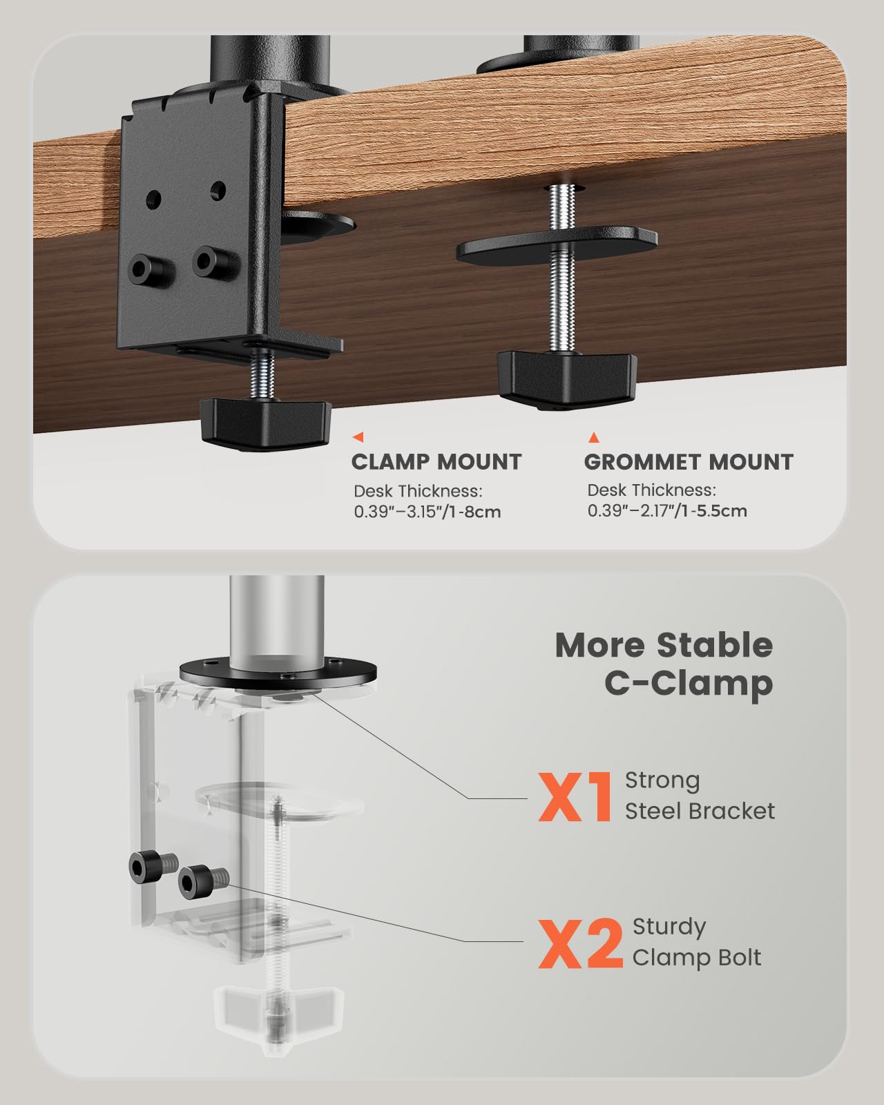ErGear Dual Monitor Desk Mount, Fully Adjustable Dual Monitor Arm for 2 Computer Screens up to 32 inch, Heavy Duty Dual Monitor Stand for Desk, Holds up to 17.6 lbs per Arm, EGCM1