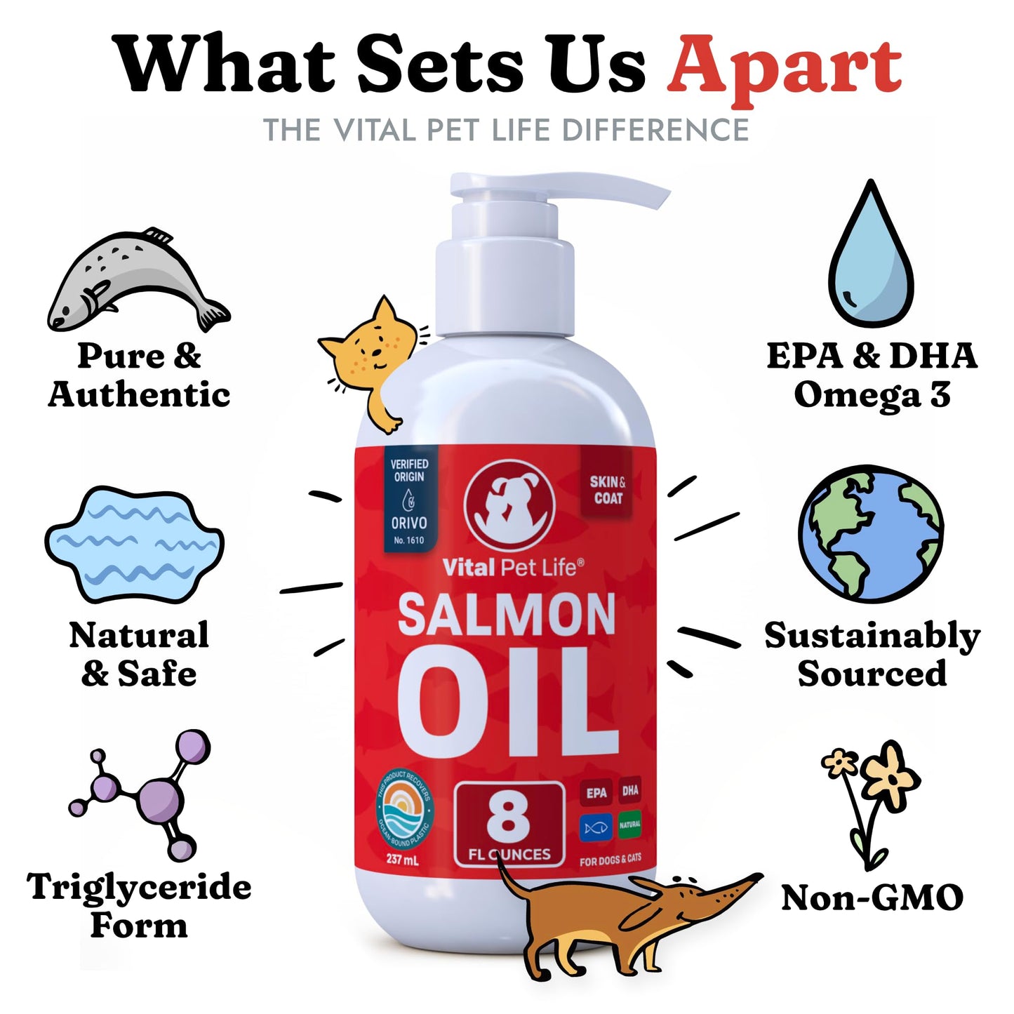 Salmon Oil for Dogs & Cats - Healthy Skin & Coat, Fish Oil, Omega 3 EPA DHA, Liquid Food Supplement for Pets, All Natural, Supports Joint & Bone Health, Natural Allergy & Inflammation Defense, 8 oz