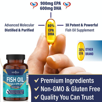 NEW AGE Omega 3 Fish Oil 2500mg Supplement Immune & Helath Support – Promotes Joint, Eye & Skin Health - Non GMO - EPA, DHA Fatty Acids Gluten Free (180 Softgels (Pack of 2))