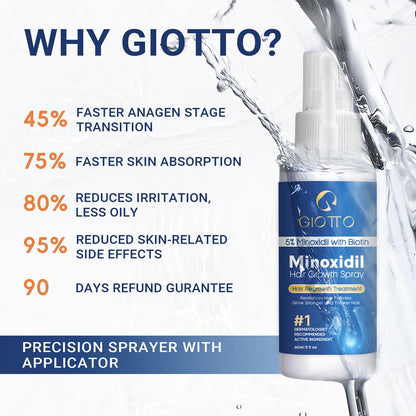 GIOTTO 5% Minoxidil for Men and Women Hair Growth Spray with Extra Innovative Applicator - Infused with Biotin, Niacinamide and Panthenol - Topical Scalp Treatment for Hair Loss & Thinning, 2 Fl Oz