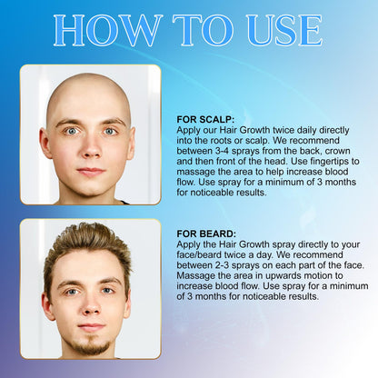 5% Minoxidil Hair Growth Spray for Hair and Beard Regrowth & Restore Thinning and Weak Hair,Nursing Scalp Help Regrow Hair Reduce Hair Damage and Dair loss, for Men and Women,2.02 OZ