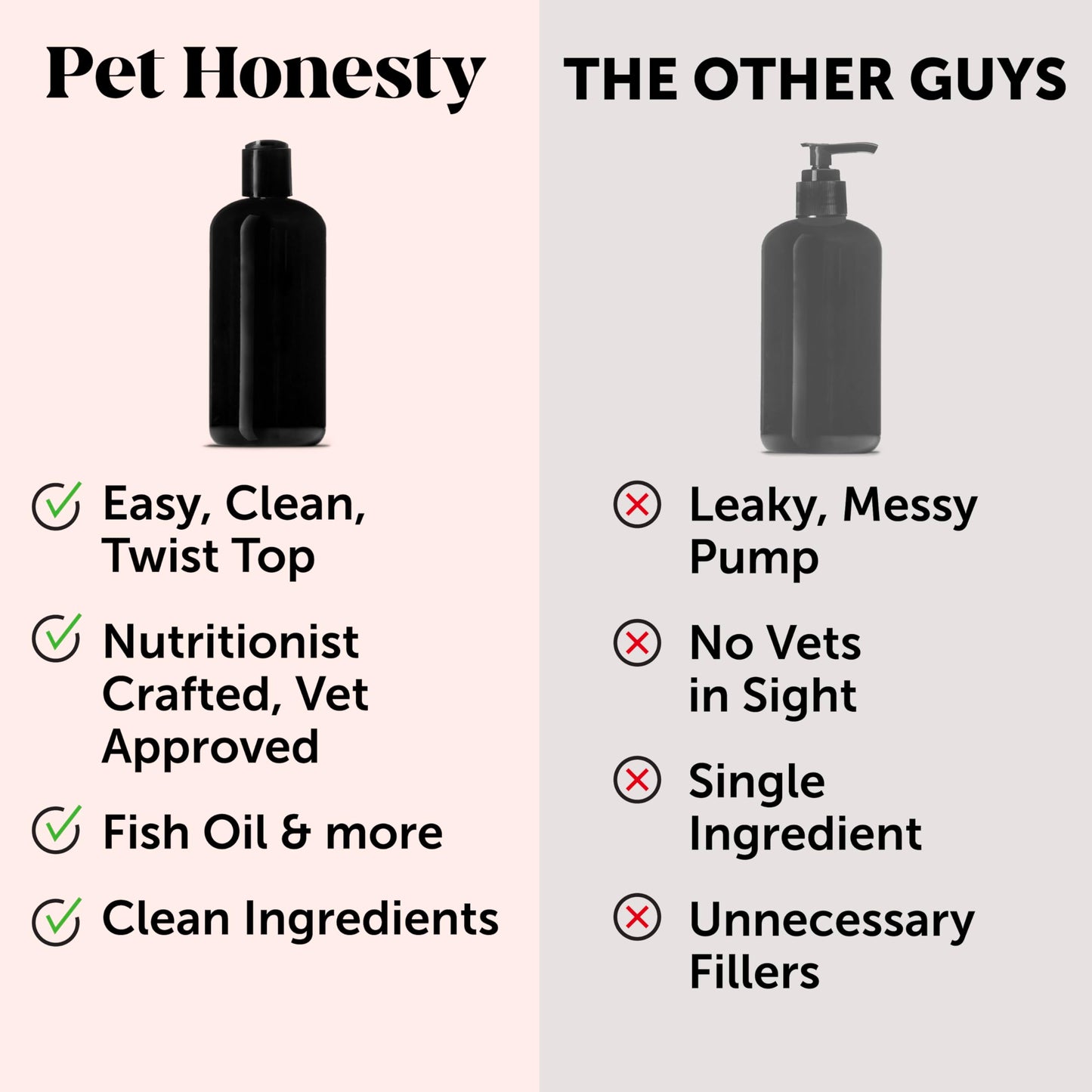 Pet Honesty Wild Alaskan Salmon Oil, Omega-3 Fish Oil for Dogs and Cats, Fatty Acids, Salmon Oil for Dogs, Skin and Coat Health, Pure Dog Food Topper, Supports Joints, Brain & Heart Health - 32oz