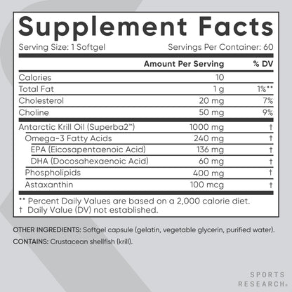 Sports Research Antarctic Krill Oil Omega 3 Softgels 1000mg (Double Strength) with Phospholipids, Choline & Astaxanthin - Sustainably Sourced, Non-GMO Verified & Gluten Free - 60 Capsules