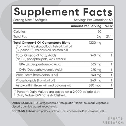 Sports Research Total Omega-3 Fish Oil from Wild Sockeye Salmon, Alaskan Pollock, Antarctic Krill, Astaxanthin + Phospholipids & Wax Esters for Absorption | 960mg of EPA & DHA (120 Softgels)
