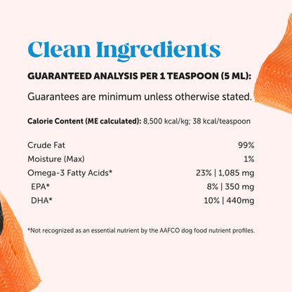 Pet Honesty Wild Alaskan Salmon Oil, Omega-3 Fish Oil for Dogs and Cats, Fatty Acids, Salmon Oil for Dogs, Skin and Coat Health, Pure Dog Food Topper, Supports Joints, Brain & Heart Health - 32oz