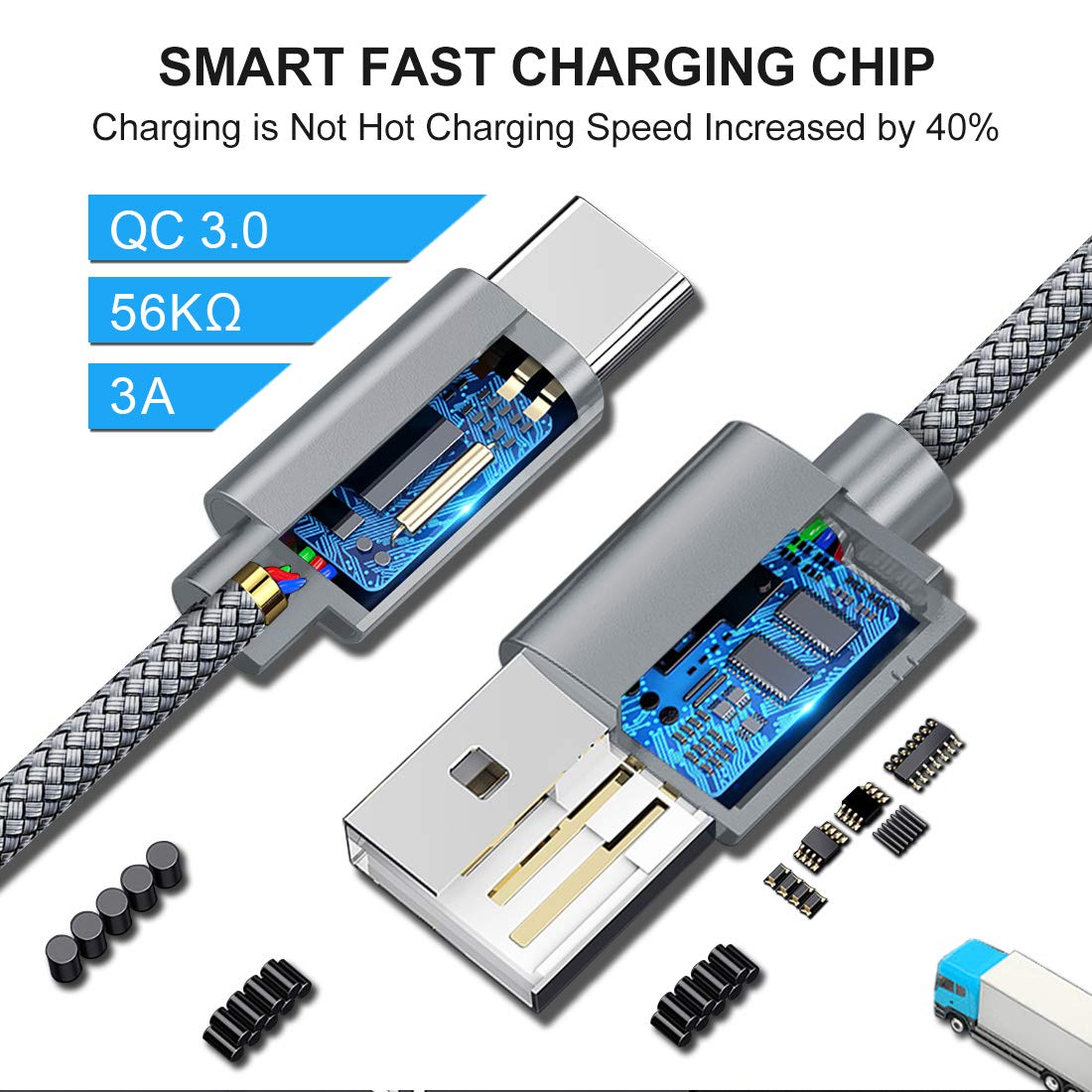 CLEEFUN USB C Charger Cable 10ft, Fast Charging USB to USB C Cable Braided USB Type C Cable for iPhone15 Plus/15 Pro Max Samsung Galaxy S23 S22 S21 S20 FE Ultra S10 S9 Note 20 10 A54/ Moto/LG, Grey