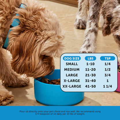 Pet Honesty Wild Alaskan Salmon Oil, Omega-3 Fish Oil for Dogs and Cats, Fatty Acids, Salmon Oil for Dogs, Skin and Coat Health, Pure Dog Food Topper, Supports Joints, Brain & Heart Health - 32oz