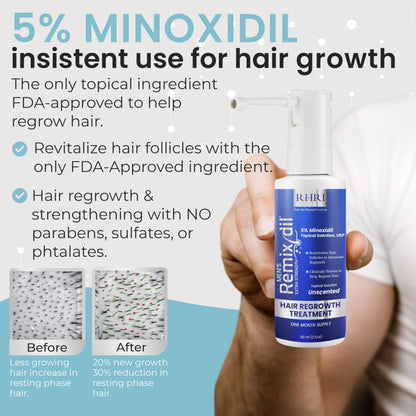 Remixidil Men’s 5% Minoxidil Spray | Hair Regrowth Treatment for Men|Clinically Proven Formula for Hair Loss and Hair Growth | Unscented Topical Spray Treatment for Thinning Hair |1 to 2 Month Supply