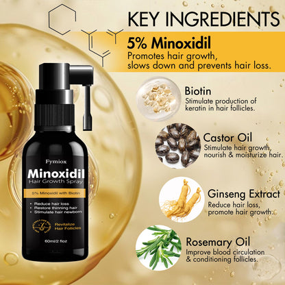 5% Minoxidil for Men and Women Hair Growth Oil, Minoxidil 5 Percent Spray, Biotin Hair Growth Serum, Natural Hair Regrowth Treatment for Hair Loss Hair Thinning, Thicker Fuller Healthier Hair 60ml