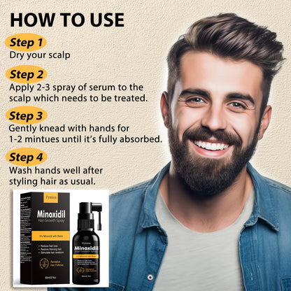 5% Minoxidil for Men and Women Hair Growth Oil, Minoxidil 5 Percent Spray, Biotin Hair Growth Serum, Natural Hair Regrowth Treatment for Hair Loss Hair Thinning, Thicker Fuller Healthier Hair 60ml