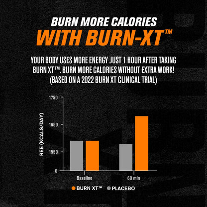 Jacked Factory Burn-XT Clinically Studied Fat Burner & Weight Loss Supplement - Appetite Suppressant & Energy Booster - with Acetyl L-Carnitine, Green Tea Extract and More - 60 Natural Diet Pills