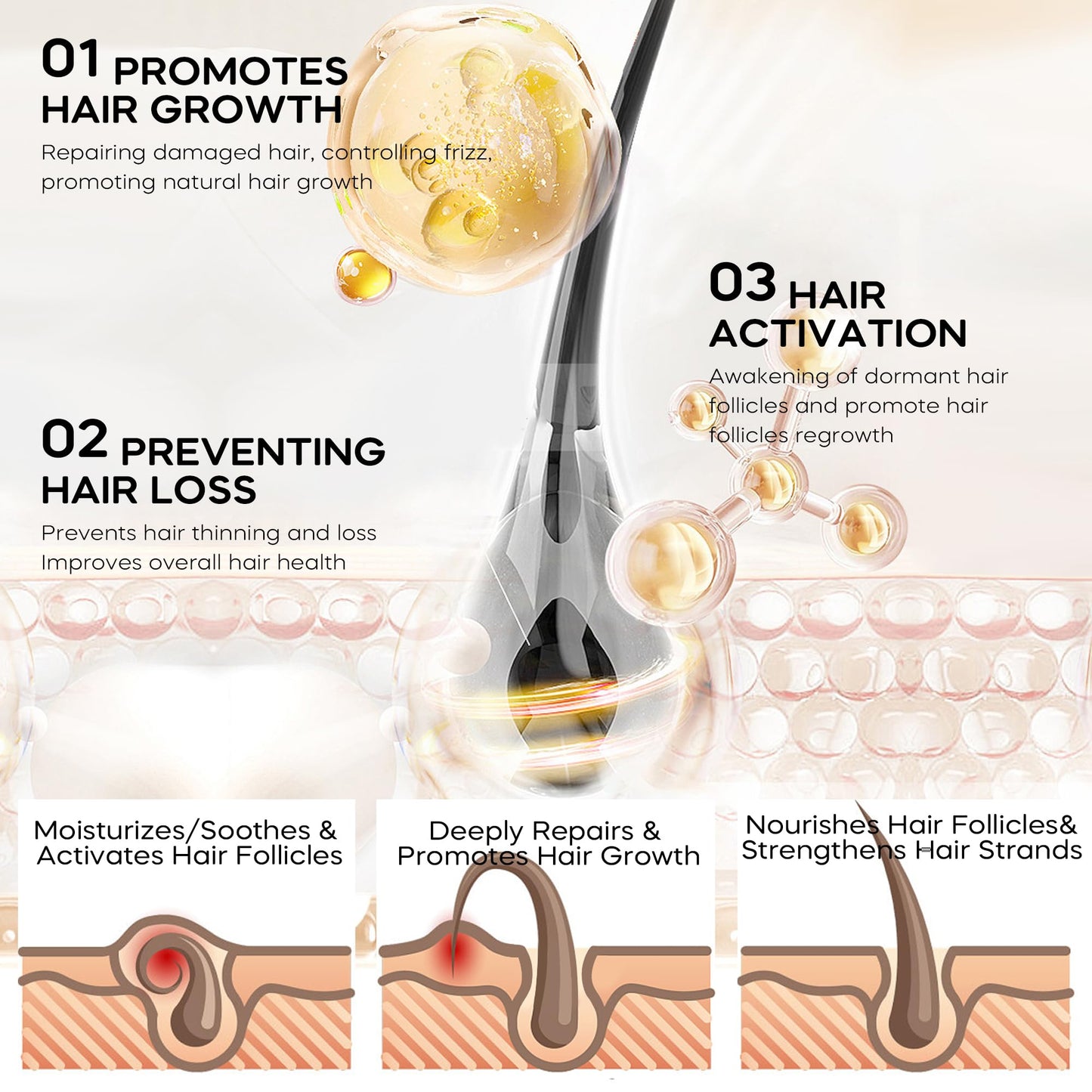 5% Minoxidil Spray Hair growth Serum, Hair Tonic Solution for Women & Men, Beard Growth Spray for Men, Hair Regrowth Treatment One Month Supply (One Bottle)